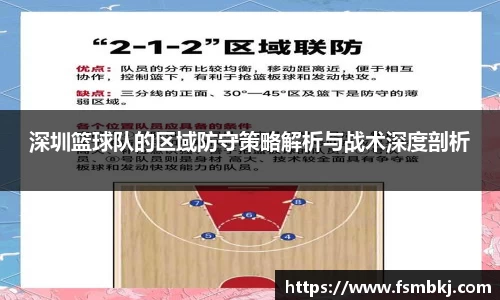 深圳篮球队的区域防守策略解析与战术深度剖析